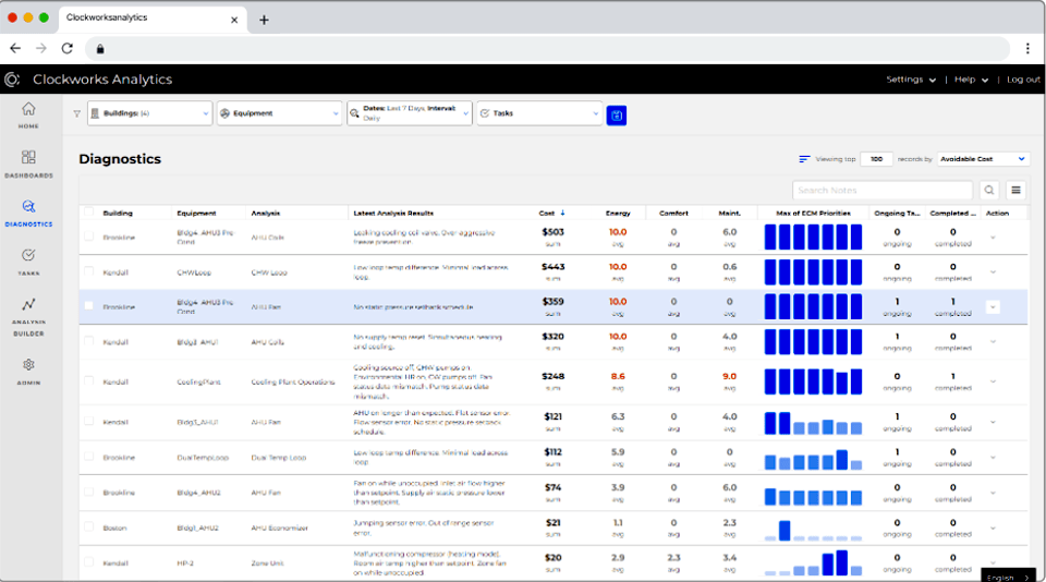 Josaphat Tutor React Developer At Clockworks Analytics The Org - Download Artistic City Design | Ultra HD
